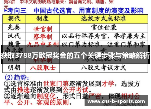 获取3788万欧冠奖金的五个关键步骤与策略解析 获取3788万欧冠奖金的五个关键步骤与策略解析