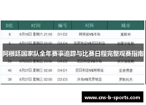 阿根廷国家队全年赛事追踪与比赛日程完整观赛指南 阿根廷国家队全年赛事追踪与比赛日程完整观赛指南