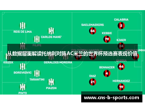 从数据层面解读托纳利对阵AC米兰的世界杯预选赛表现价值 从数据层面解读托纳利对阵AC米兰的世界杯预选赛表现价值