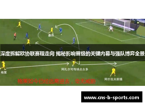 深度拆解欧协联赛程走向 揭秘影响晋级的关键内幕与强队博弈全景 深度拆解欧协联赛程走向 揭秘影响晋级的关键内幕与强队博弈全景