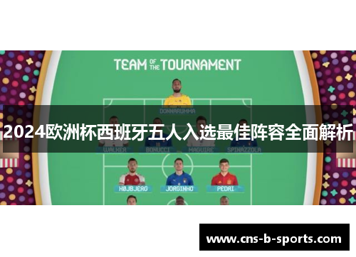 2024欧洲杯西班牙五人入选最佳阵容全面解析 2024欧洲杯西班牙五人入选最佳阵容全面解析