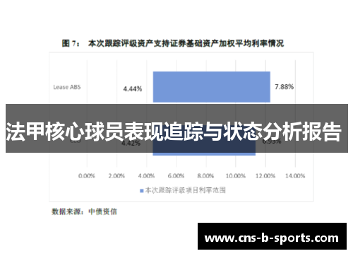 法甲核心球员表现追踪与状态分析报告 法甲核心球员表现追踪与状态分析报告
