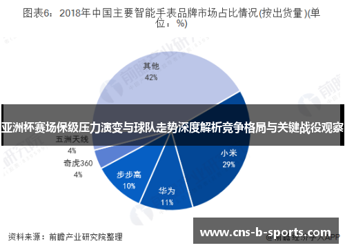 亚洲杯赛场保级压力演变与球队走势深度解析竞争格局与关键战役观察 亚洲杯赛场保级压力演变与球队走势深度解析竞争格局与关键战役观察